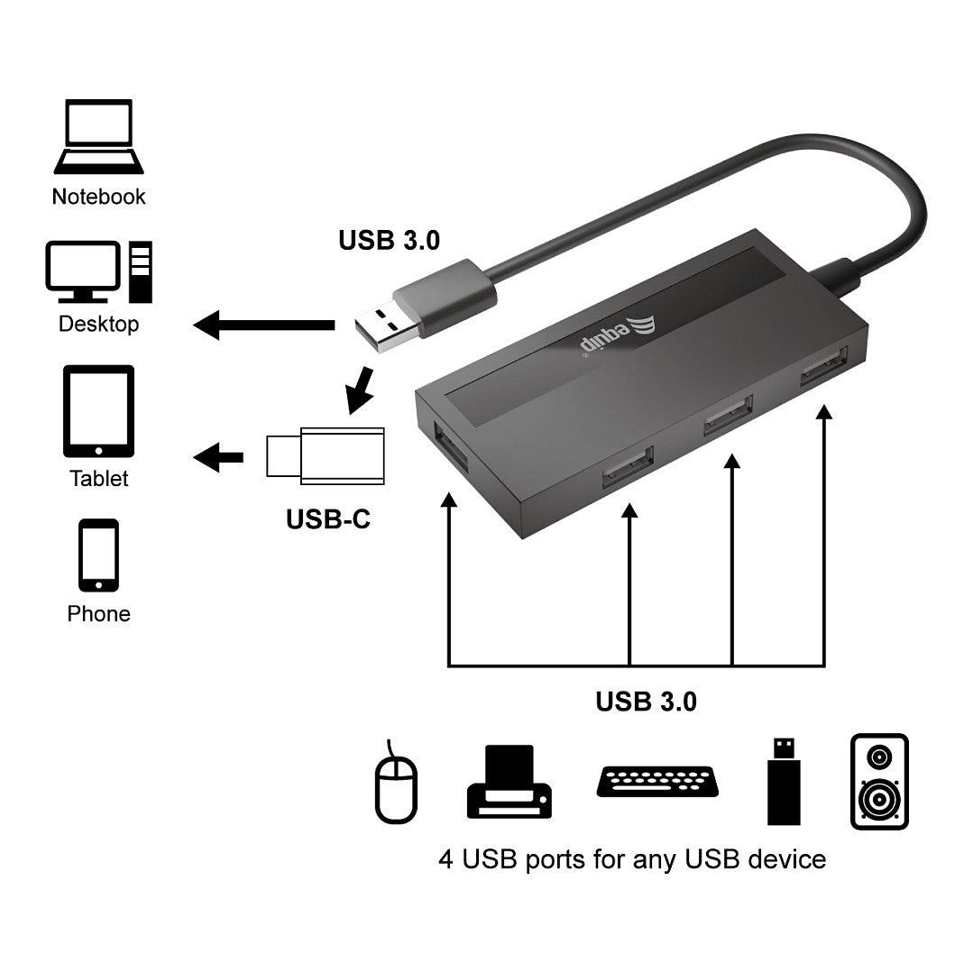Equip USB-Hub 4-Port 3.2 ->4x3.0 +USB-C Adp.5Gbps o.Netz.sw