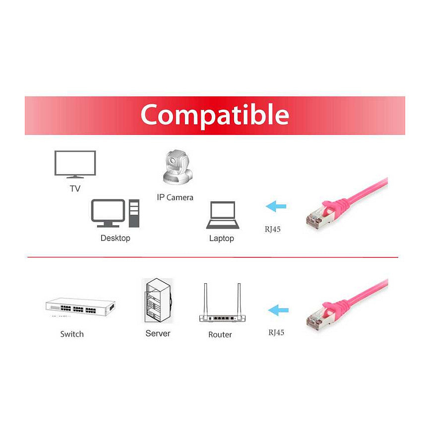 Equip Patchkabel Cat6 S/FTP 2xRJ45 30.00m pink LSZH Polybeutel