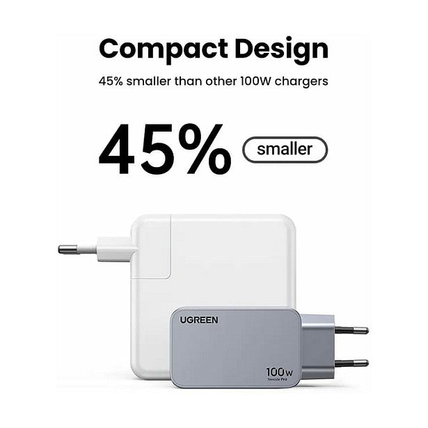 UGREEN Nexode Pro 100W GaN Charger with USB-C Cable