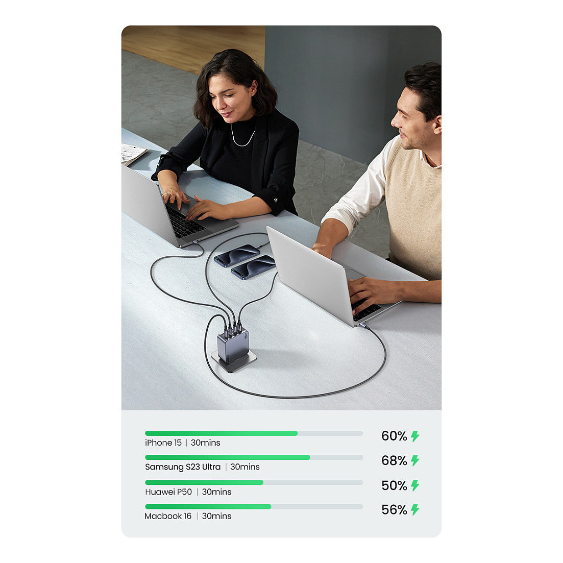 UGREEN Nexode Pro 160W GaN Charger with USB-C Cable