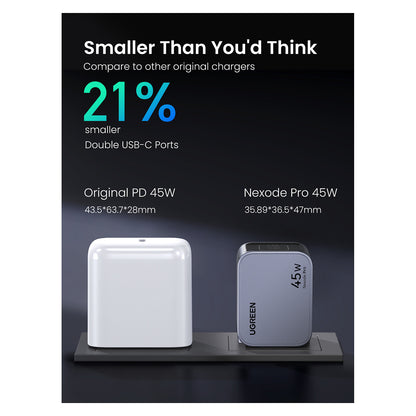 UGREEN Nexode Pro 45W Dual USB-C GaN Fast Charger EU gray