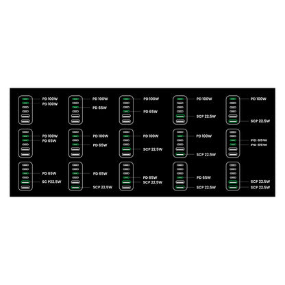 UGREEN 2USB-A+4USB-C 200W Desktop Fast Charger