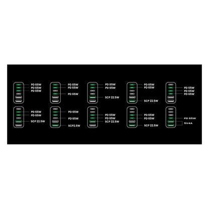 UGREEN 2USB-A+4USB-C 200W Desktop Fast Charger