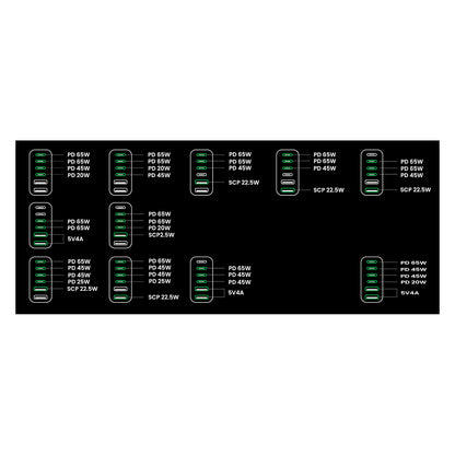 UGREEN 2USB-A+4USB-C 200W Desktop Fast Charger