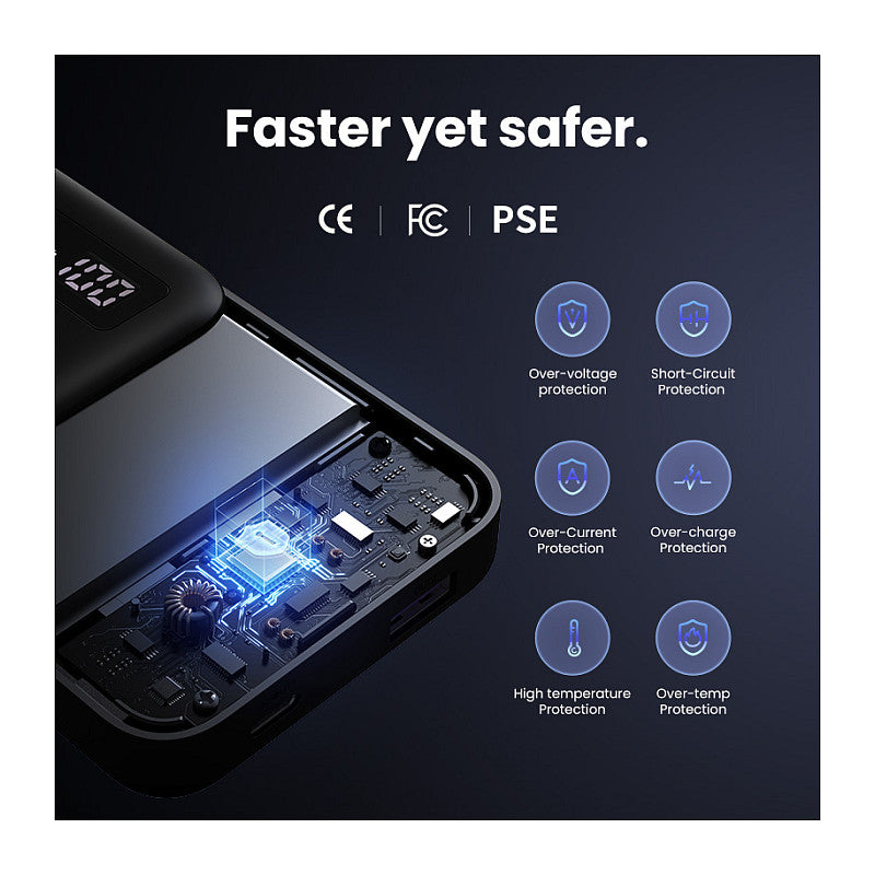 UGREEN 10000mAh Two-way Fast Charging Powerbank Black