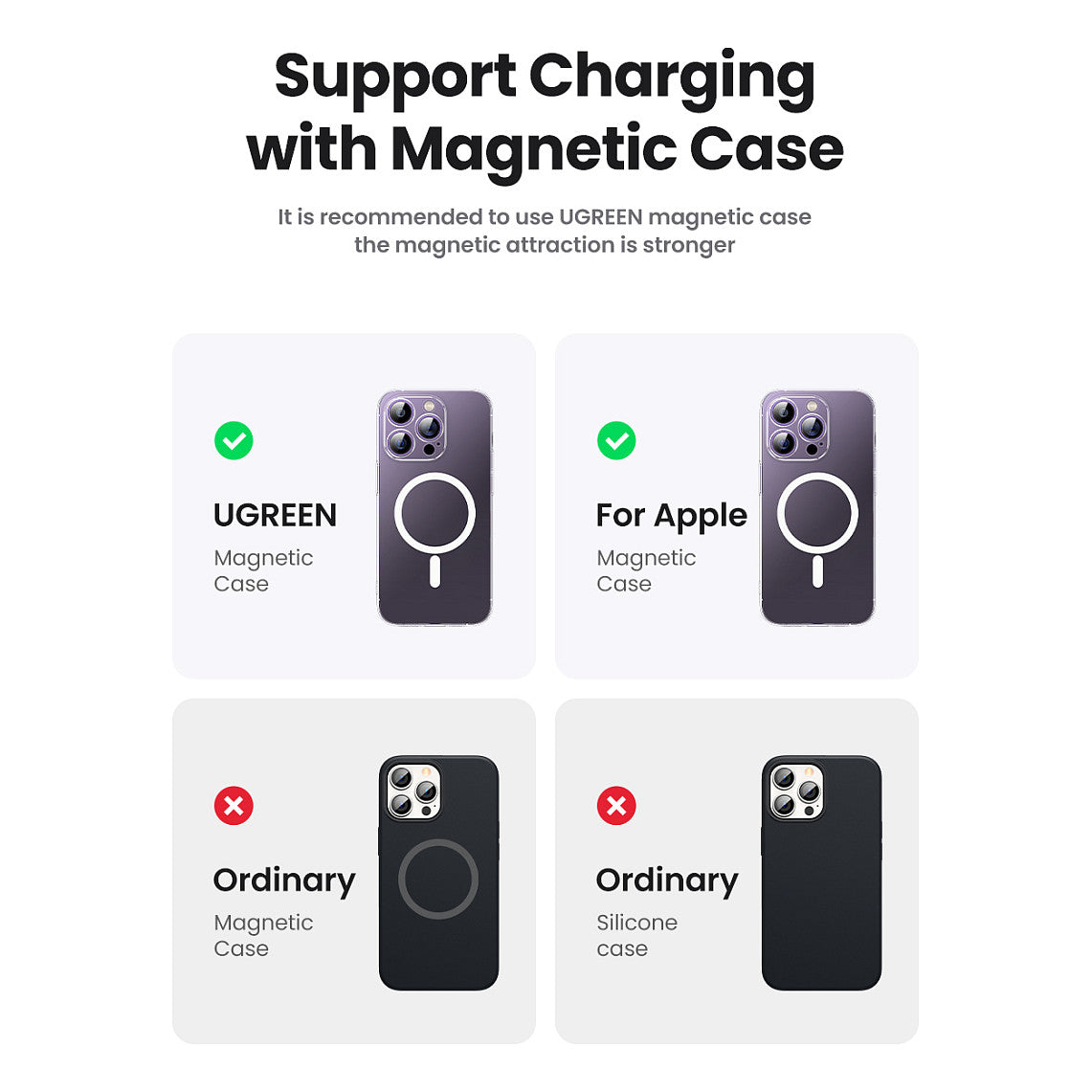 UGREEN 10000mAh Mini Powerbank Wireless 20W with MagSafe white