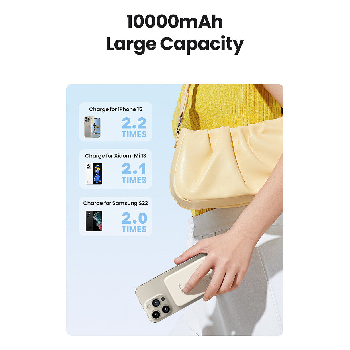 UGREEN 10000mAh Mini Powerbank Wireless 20W with MagSafe white