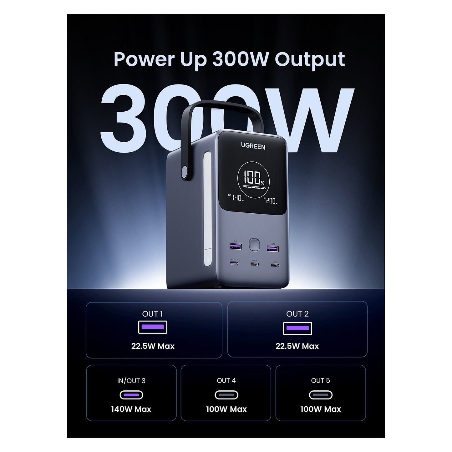48000mAh 300W Fast Charging Power Bank gray