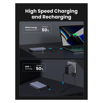 20000mAh Powerbank PD 100W