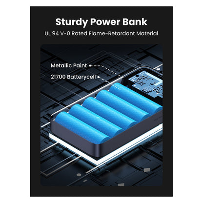 20000mAh Powerbank PD 100W