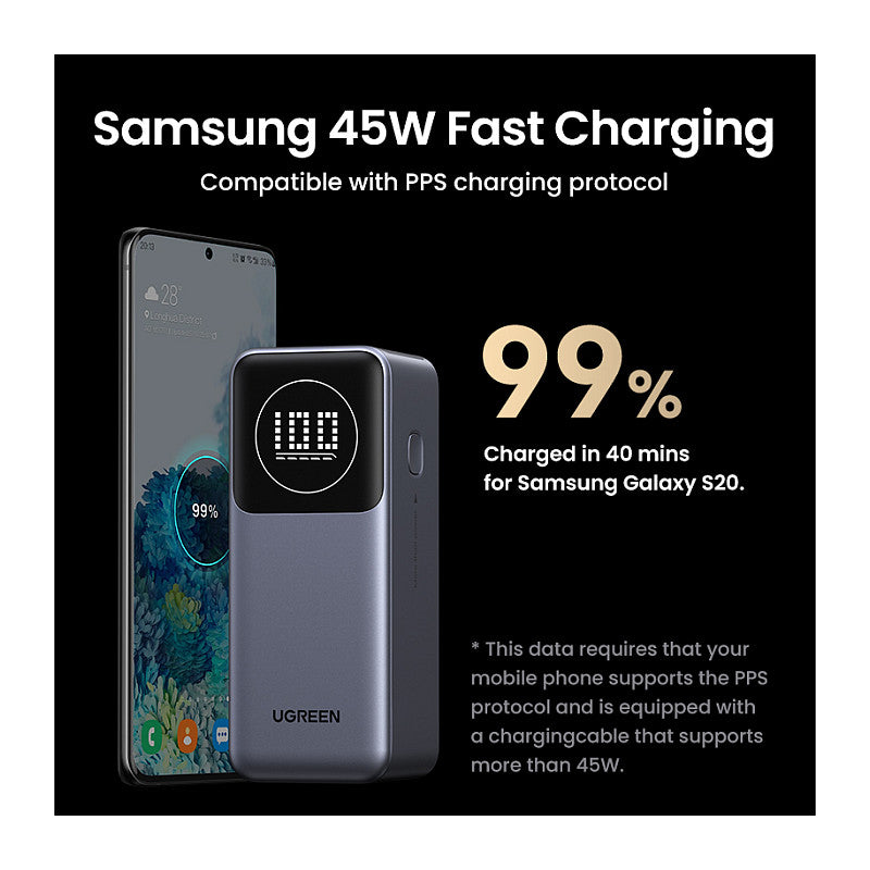 12000mAh 100W Fast Charging Powerbank