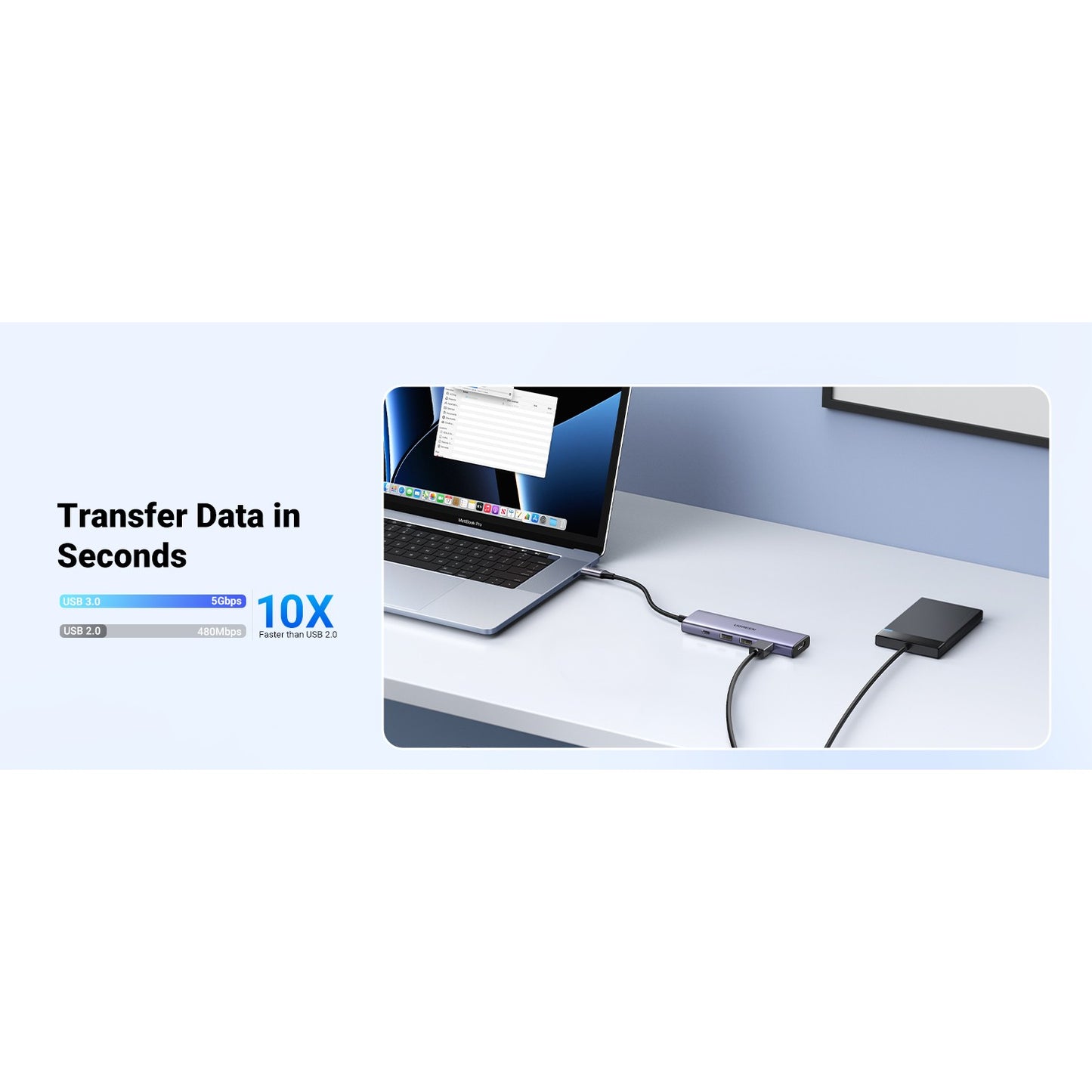 UGREEN Revodok 5-in-1 4K HDMI USB-C Hub mit 3x USB-A 3.0