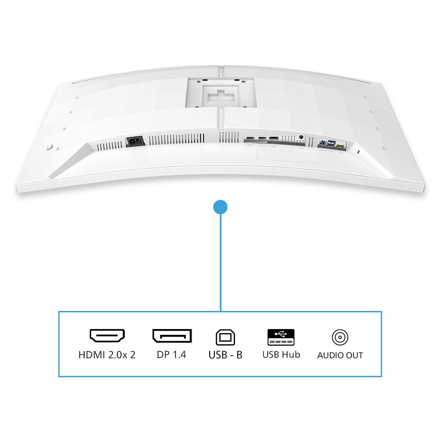 Philips 86.4cm (34.0") 34M2C5501A 21:09 2xHDMI+DP+USB Curved
