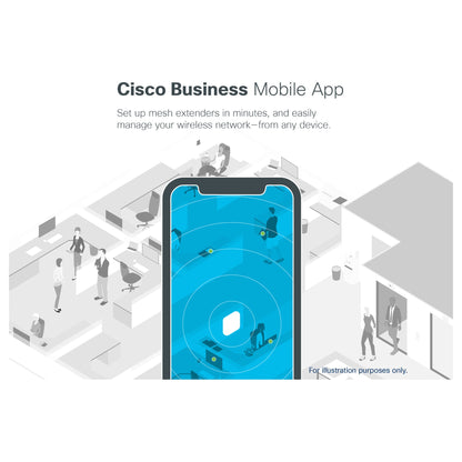 Cisco CBW140AC 802.11AC 2X2 WAVE 2