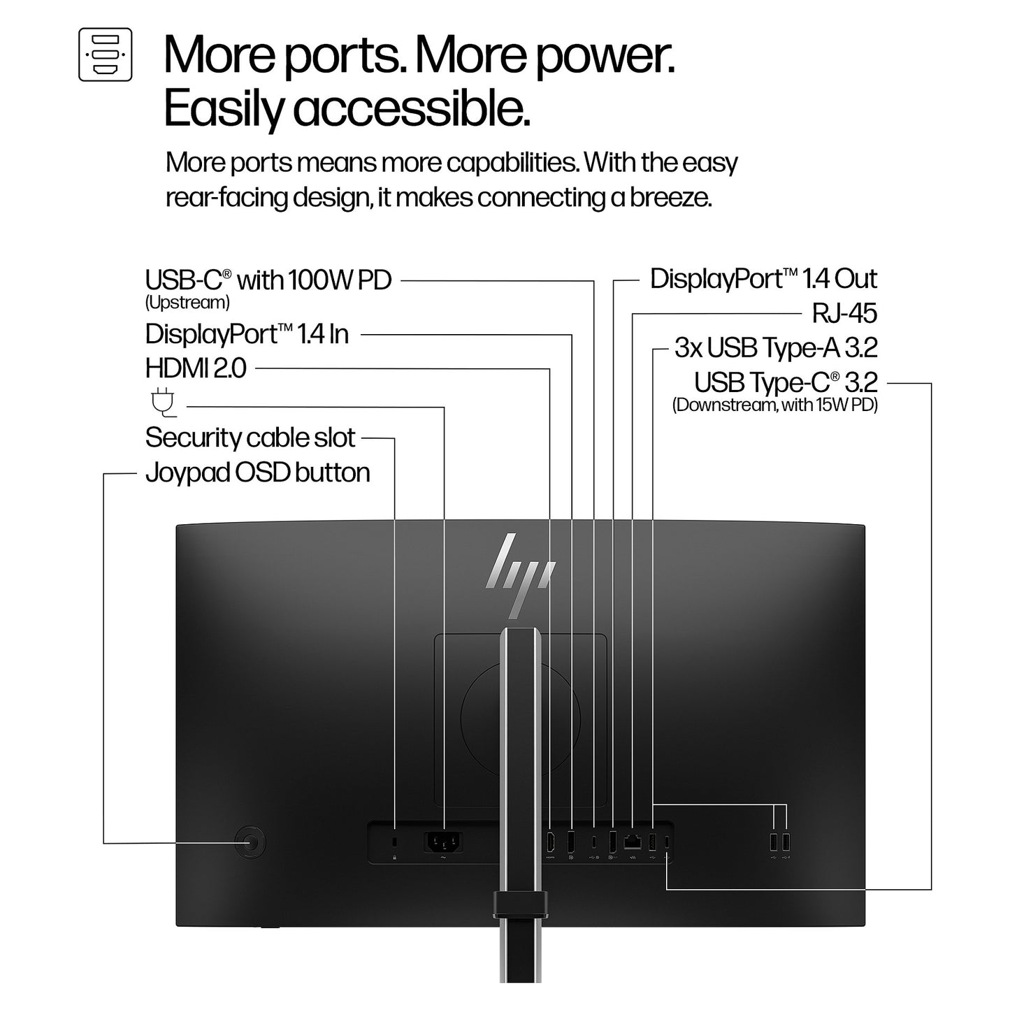 60,5cm/23,8" (1920x1080) HP 524pu 16:9 IPS 5ms 100Hz HDMI DisplayPort USB-C USB-Hub VESA Speaker Silver/Black