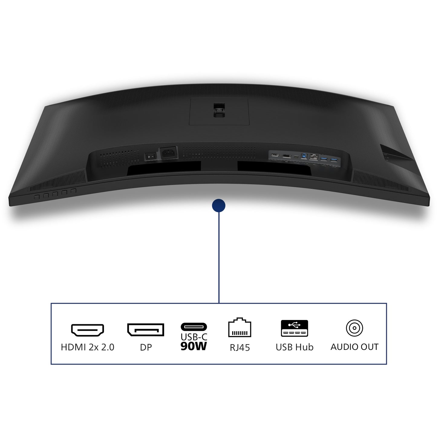 Philips 34B2U3600C - 34" | VA | UWQHD | 4ms | 120Hz | USB-C