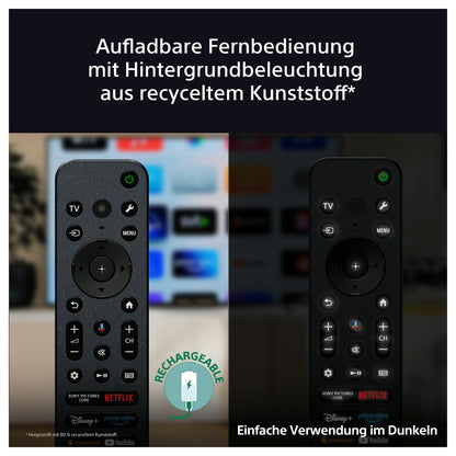 FWD-65XR80 65IN OLED 4K 3840X