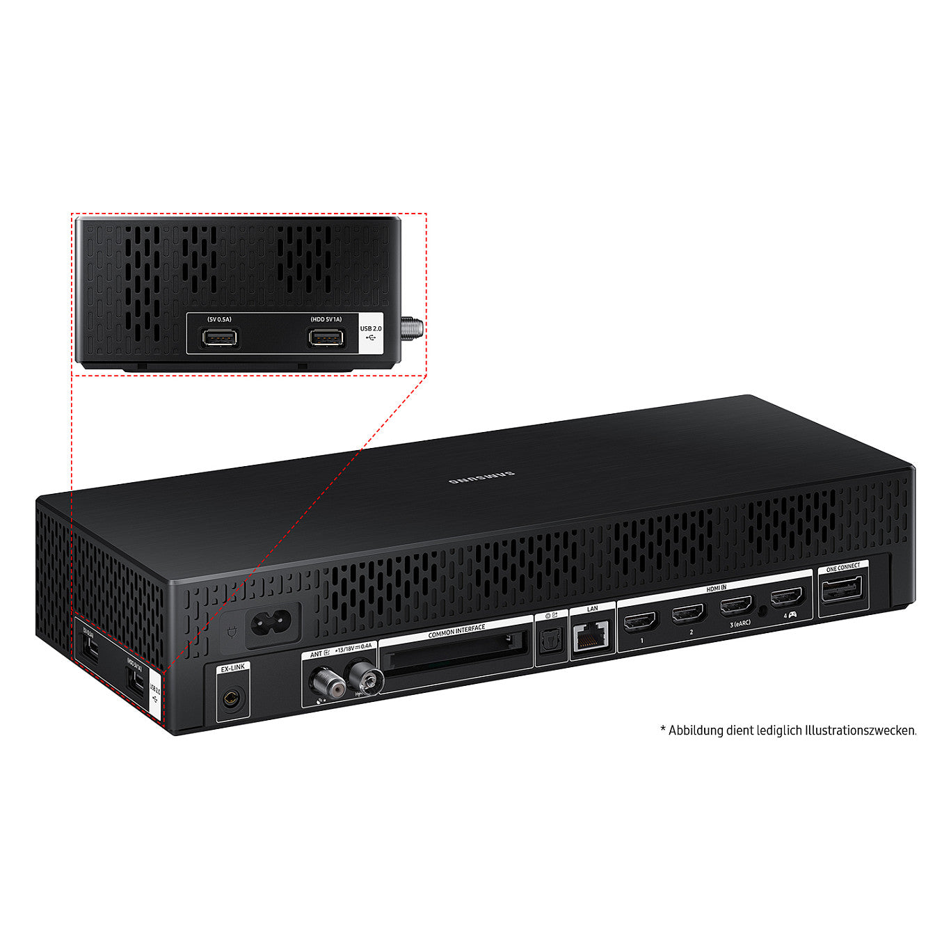 Samsung GQ65LS03DAUXZG