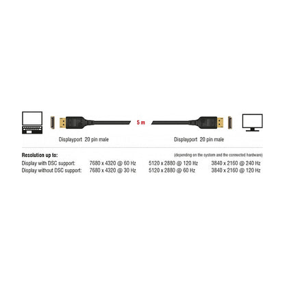 DELOCK DisplayPort Kabel 8K 60 Hz 3 m DP 8K zertifiziert
