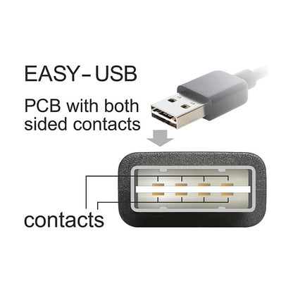 Kabel EASY-USB 2.0 Typ-A Stecker gewinkelt links / rechts > USB 2.0 Typ Mini-B Stecker 5 m