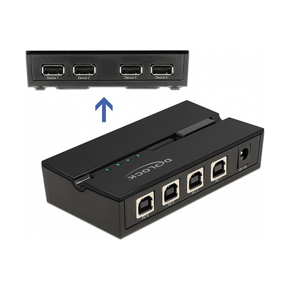 DELOCK USB 2.0 Switch fr 4 PC an 4 Gerte