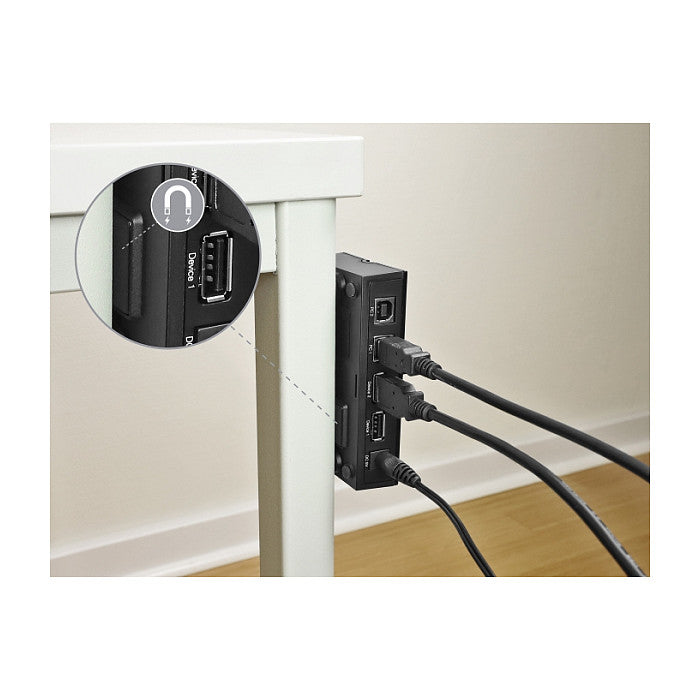 DELOCK USB 2.0 Switch fr 4 PC an 4 Gerte