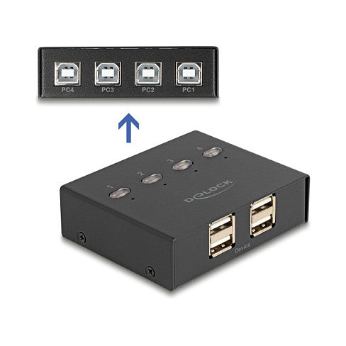 DELOCK USB 2.0 Switch für 4 PC an 4 Geräten