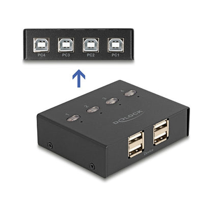 DELOCK USB 2.0 Switch für 4 PC an 4 Geräten
