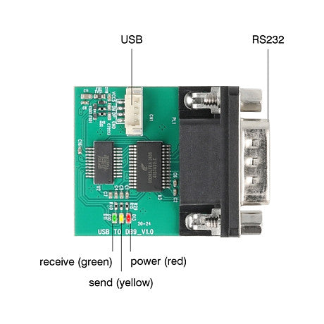 Delock USB auf RS-232 Konverter FTDI FT231XS USB 2.0 Pfostenstecker zu D-Sub 9