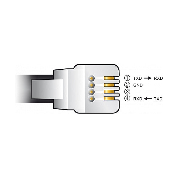 Adapterkabel USB Typ-A zu Seriell RS-232 RJ9/RJ10 mit ESD Schutz Celestron NexStar 2 m