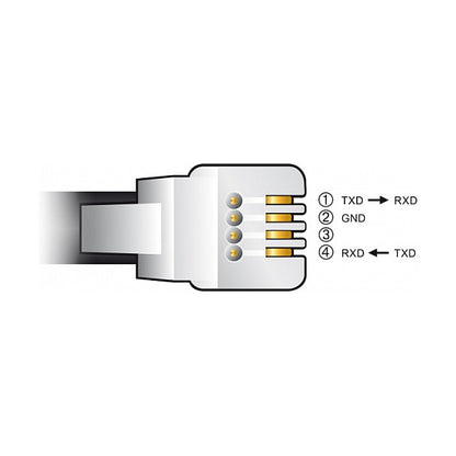 Adapterkabel USB Typ-A zu Seriell RS-232 RJ9/RJ10 mit ESD Schutz Celestron NexStar 2 m