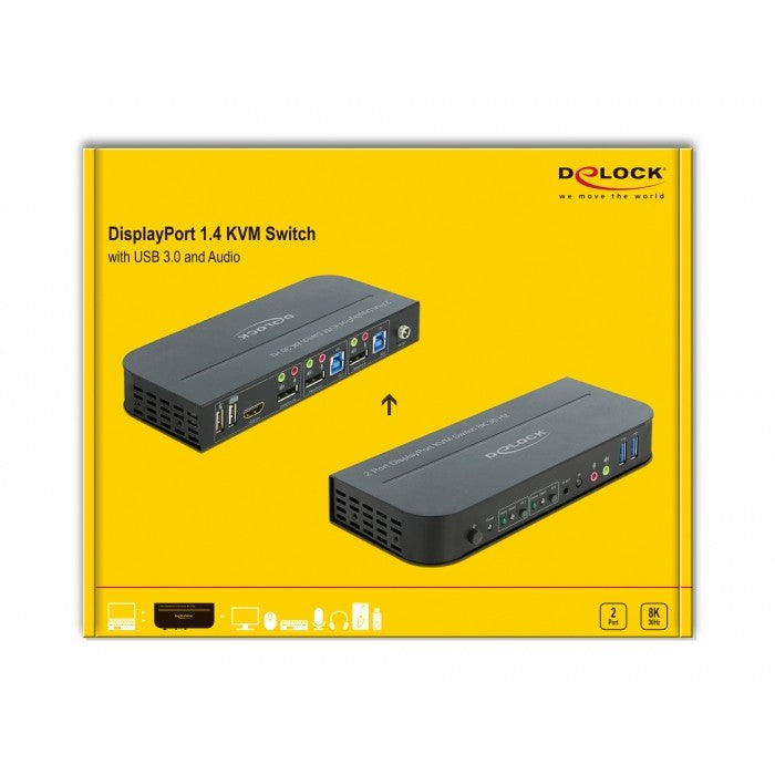DELOCK DisplayPort 1.4 KVM Switch 8K 30Hz mit USB 3.0 und Audio