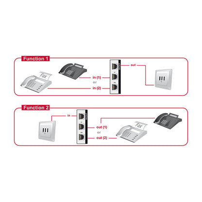 Umschalter RJ11 2 Port manuell bidirektional