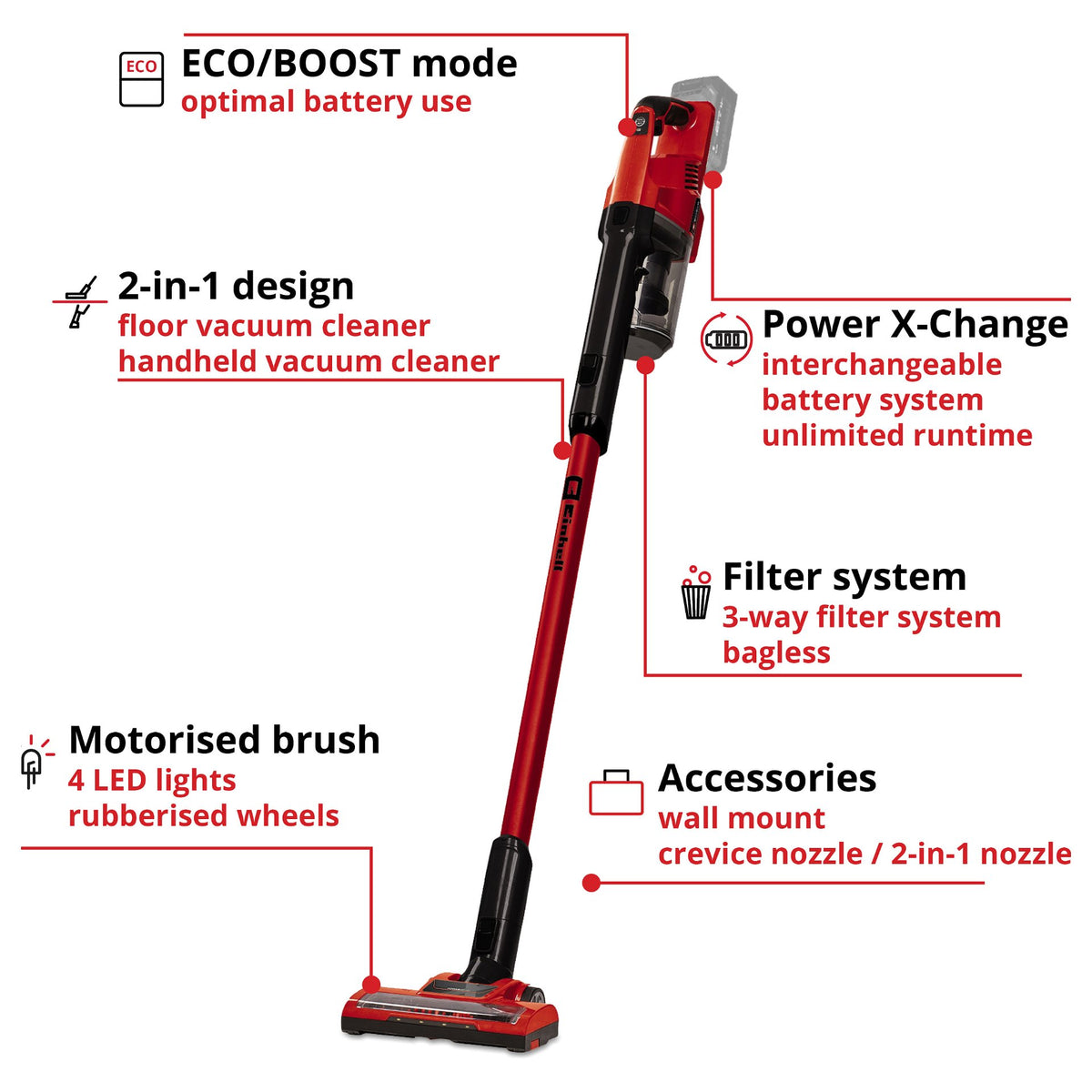 Einhell TE-SV 18 Li solo Akku-Stielstaubsauger