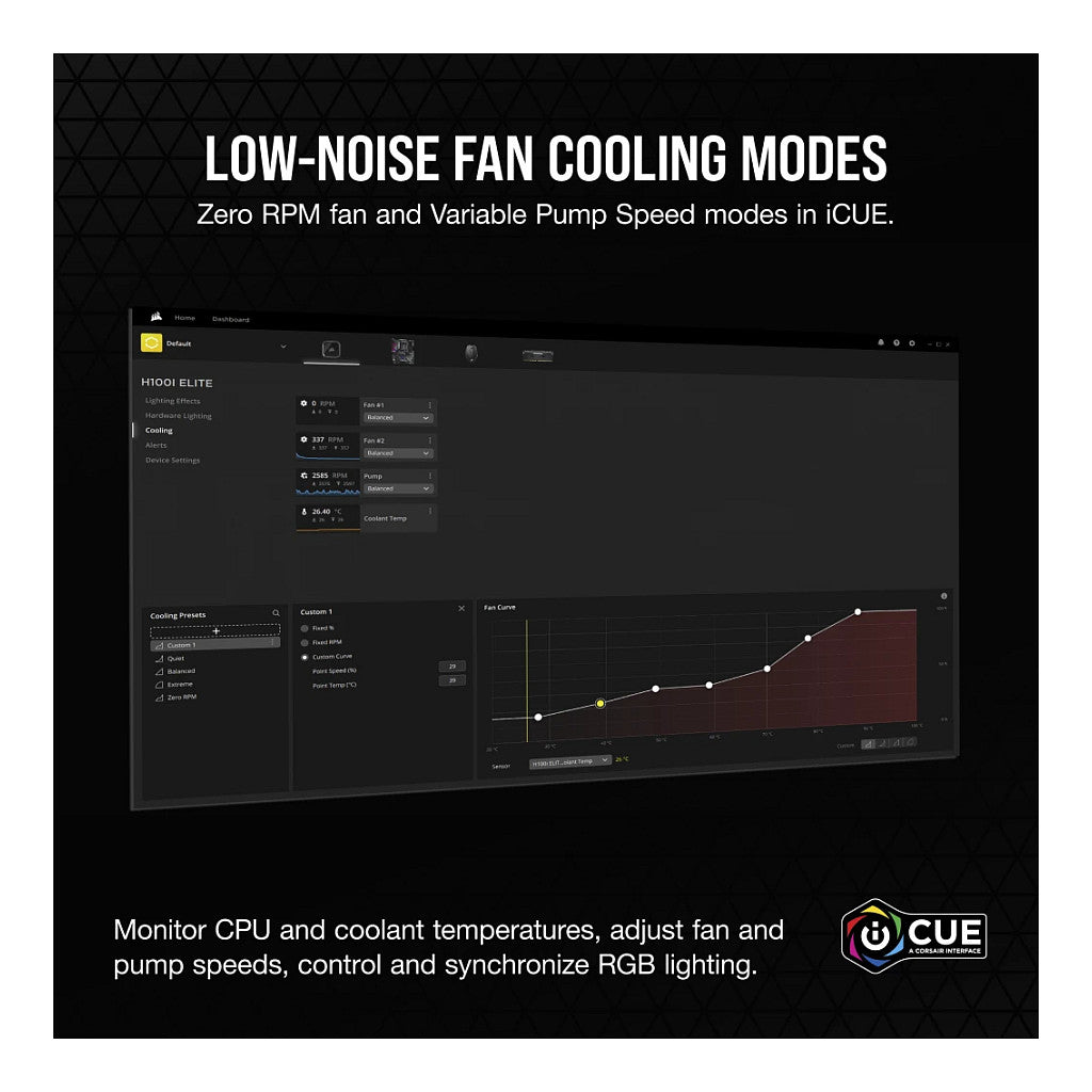 K CORSAIR WAK Cooling iCUE H100i RGB ELITE WHITE 240mm