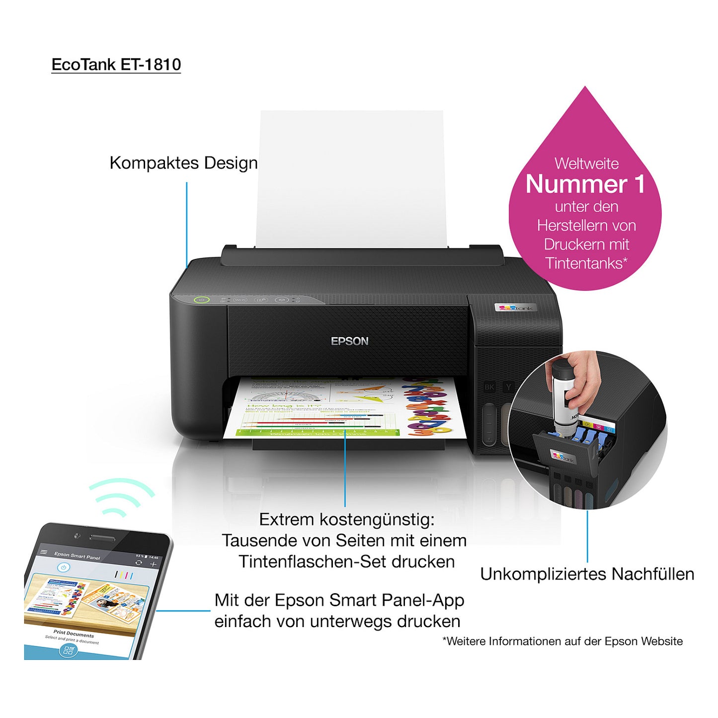 EPSON EcoTank ET-1810