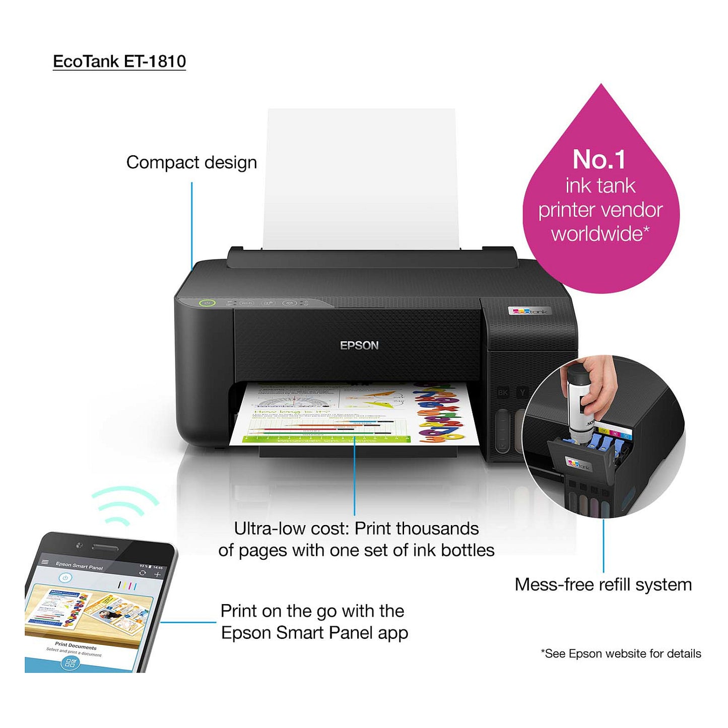 EPSON EcoTank ET-1810