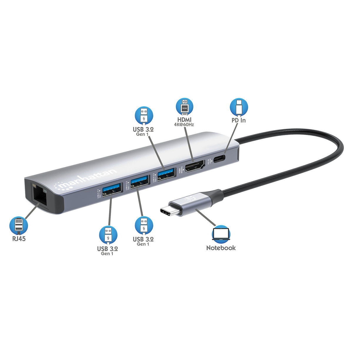 MANHATTAN 6-in-1 4K USB-C Dockingstation 1xHDMI 3xUSB 5 Gb/s