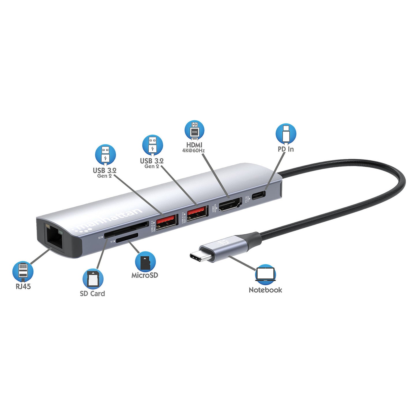 MANHATTAN 7-in-1 4K USB-C Dockingstation 1xHDMI 2xUSB 10Gb/s