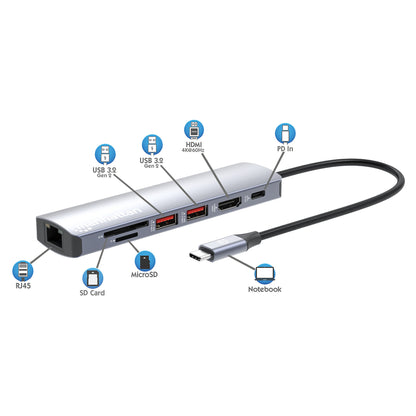 MANHATTAN 7-in-1 4K USB-C Dockingstation 1xHDMI 2xUSB 10Gb/s