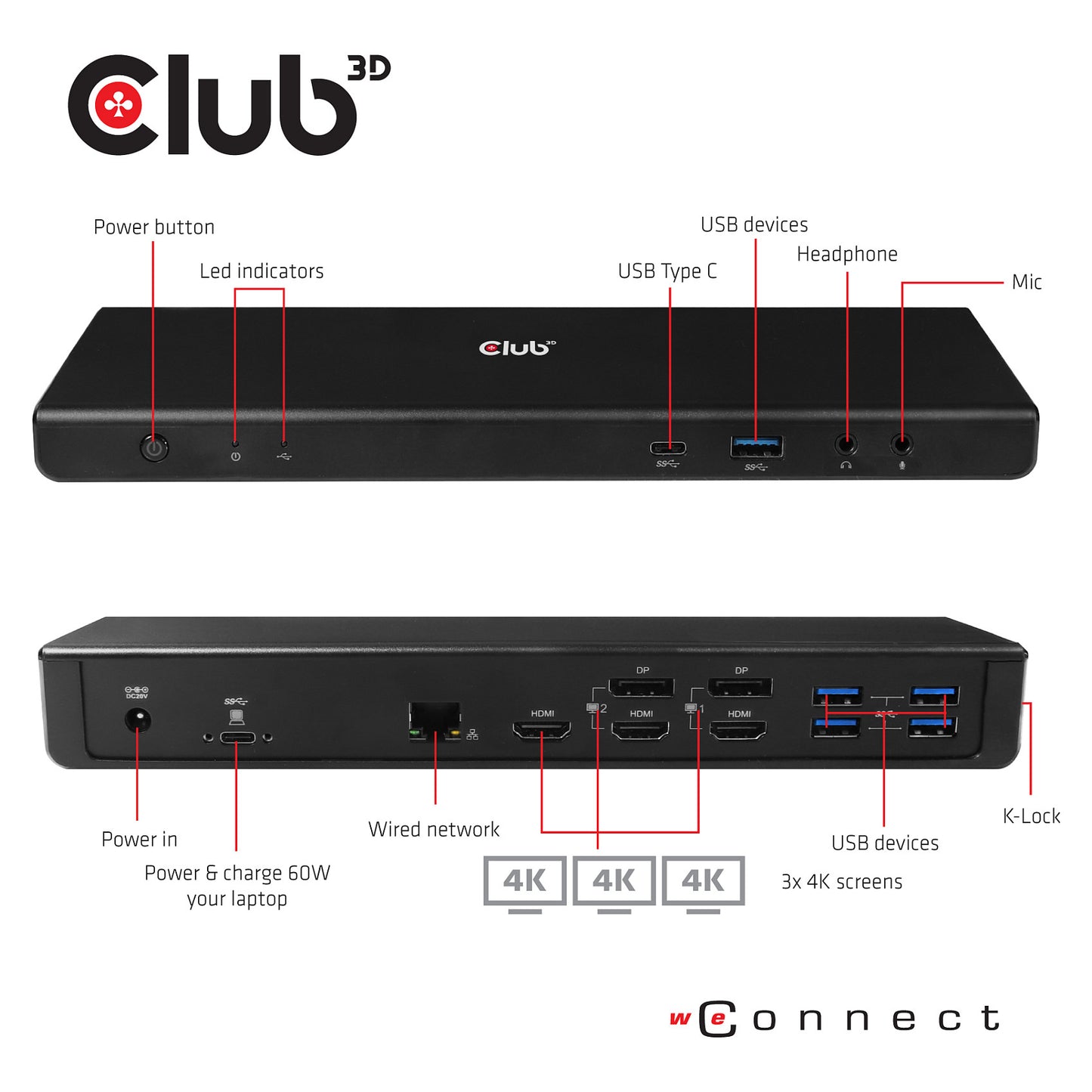 Club3D 4K ChargingDock USB-C ->6xUSB3/2xDP/HDMI/LAN/Audio
