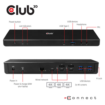 Club3D 4K ChargingDock USB-C ->6xUSB3/2xDP/HDMI/LAN/Audio