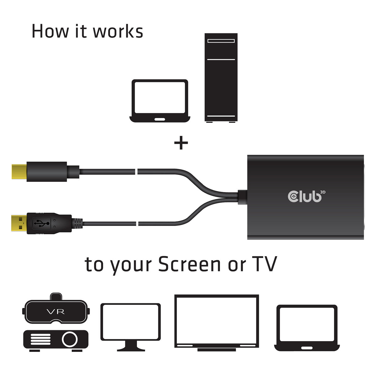 Club3D Adapter MiniDisplayport > DVI-D (Active Dual) St/Bu retail