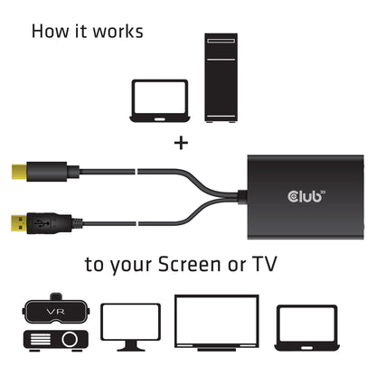 Club3D Adapter MiniDisplayport > DVI-D (Active Dual) St/Bu retail