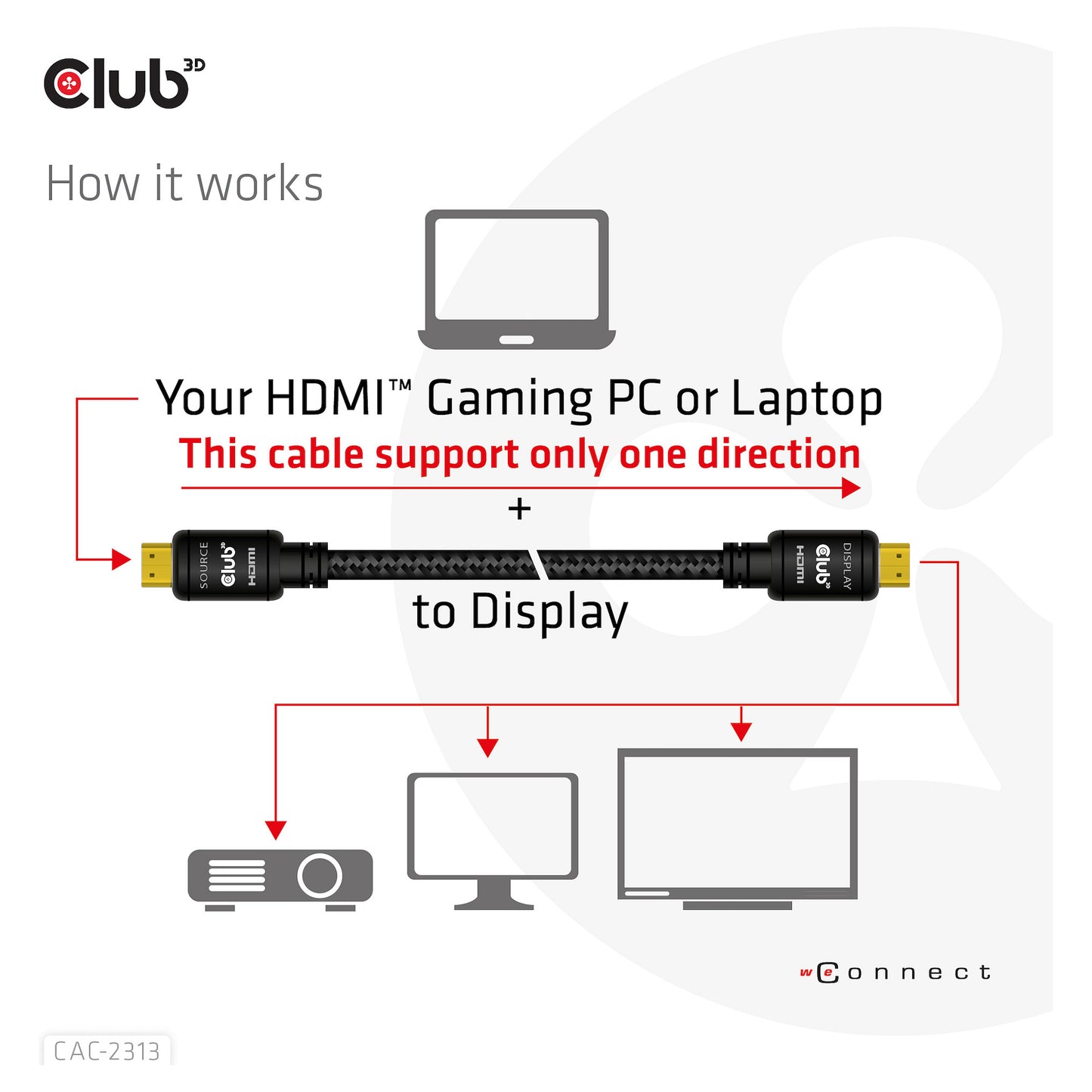 Club3D HDMI-Kabel A -> A 2.0 RedMere 4K60Hz UHD 10 Meter retail