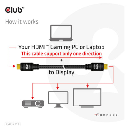 Club3D HDMI-Kabel A -> A 2.0 RedMere 4K60Hz UHD 10 Meter retail