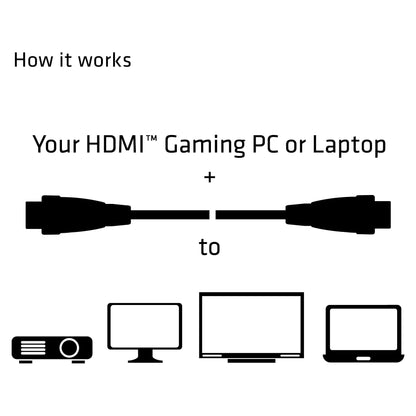 Club3D HDMI-Kabel A -> A 2.0 RedMere 4K60Hz UHD 10 Meter retail