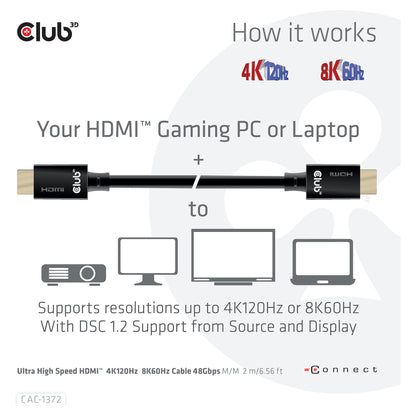 Club3D HDMI-Kabel A -> A 2.1 Ultra High Speed 10K HDR 2m retail