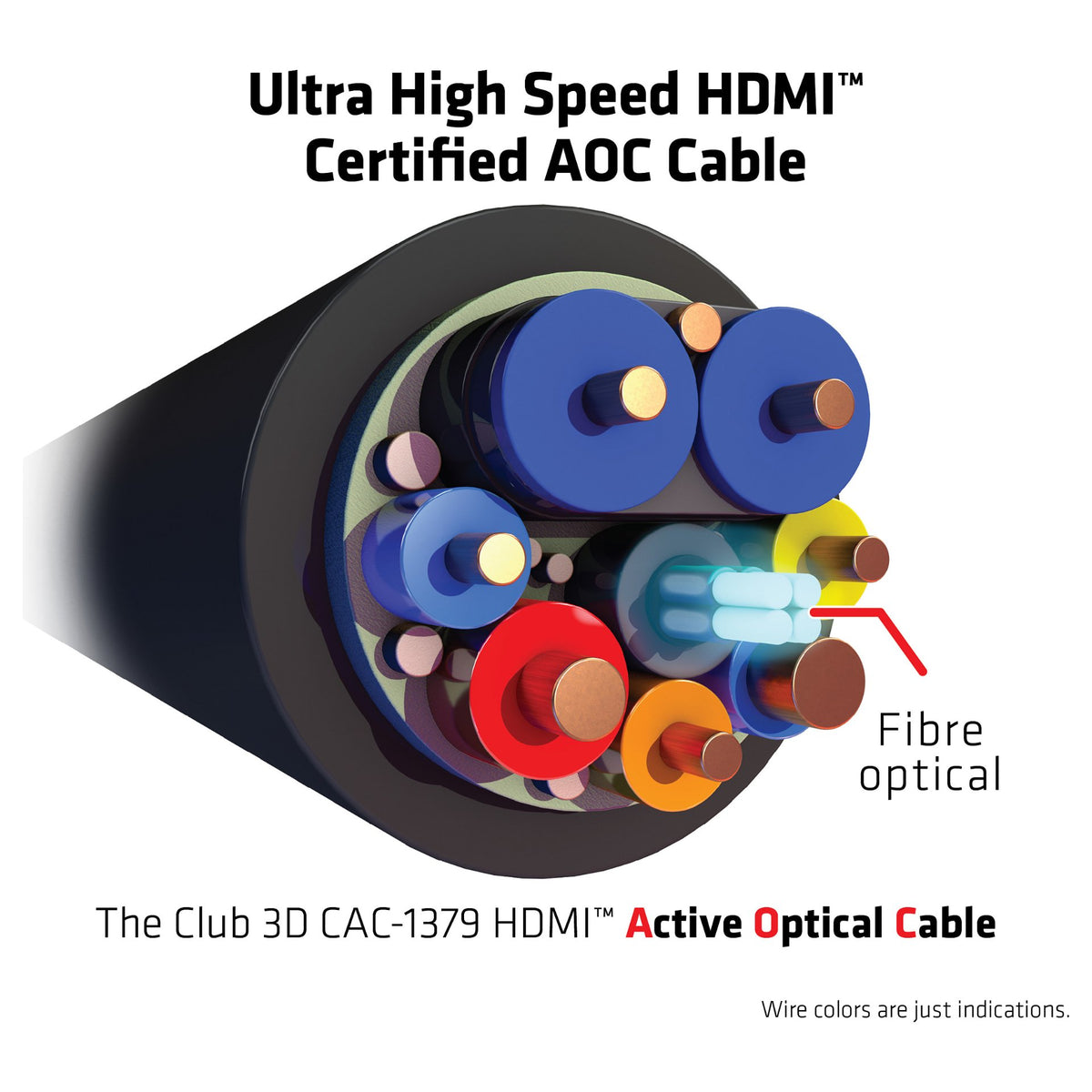 Club3D HDMI-Kabel A -> A 2.1 aktiv opt. 8K60Hz UHD 20 Meter retail