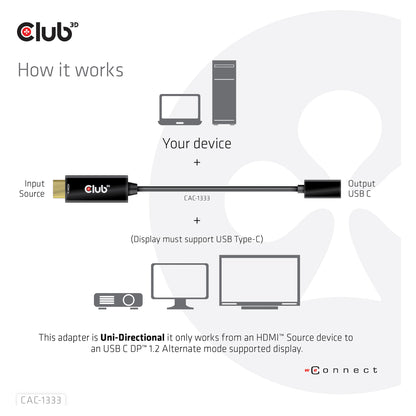 Club3D Adapter HDMI 2.0 > USB-C 4K60Hz aktiv St/Bu